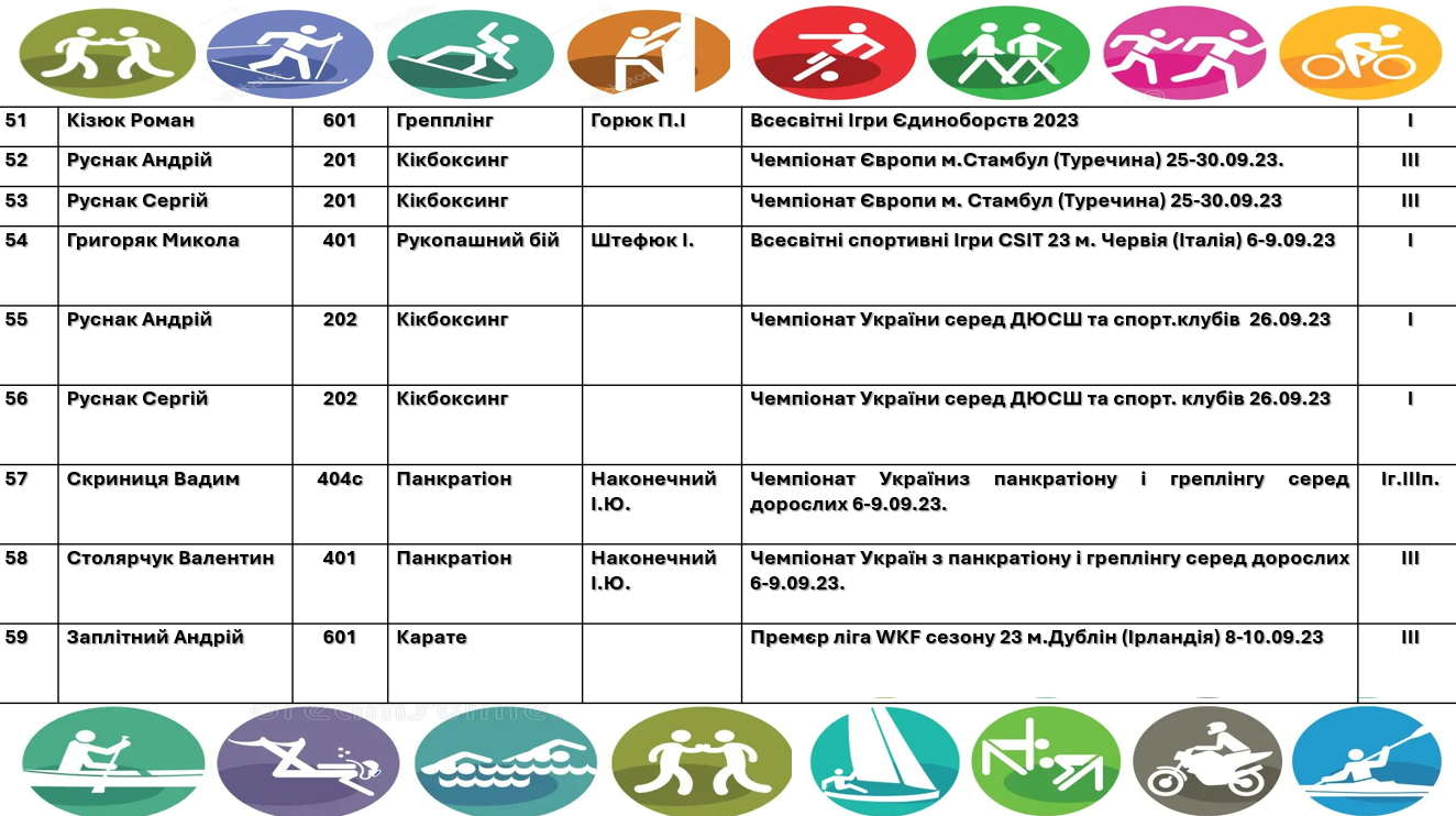 snymok-эkrana-2024-03-23-151259