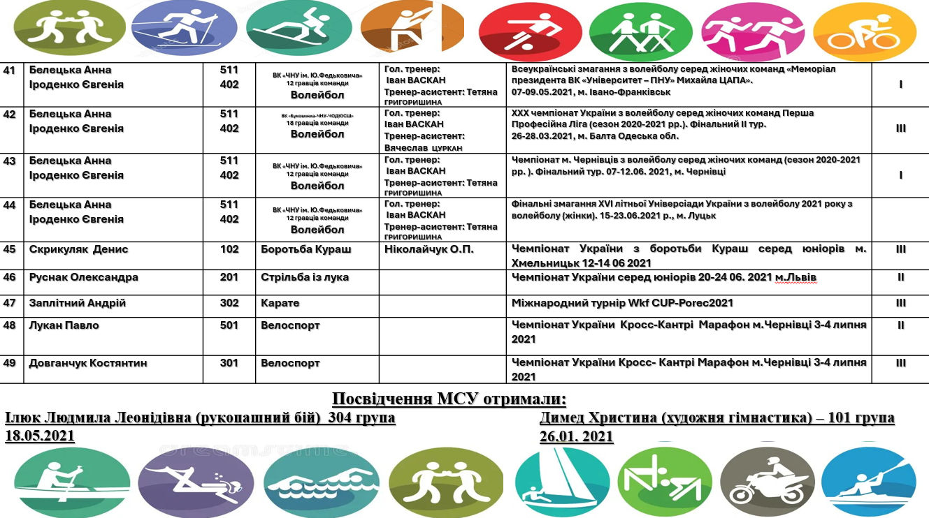 snymok-эkrana-2024-03-23-143515