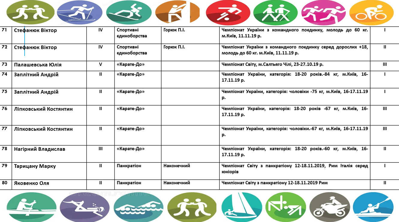 snymok-эkrana-2024-03-23-144643