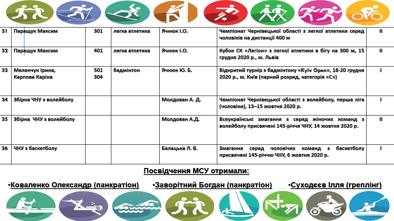 snymok-эkrana-2024-03-23-142907