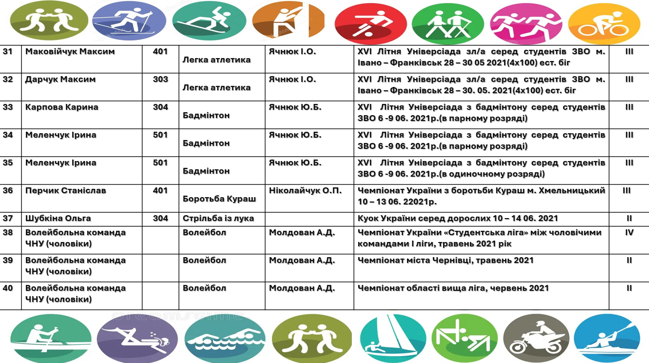 snymok-эkrana-2024-03-23-143457