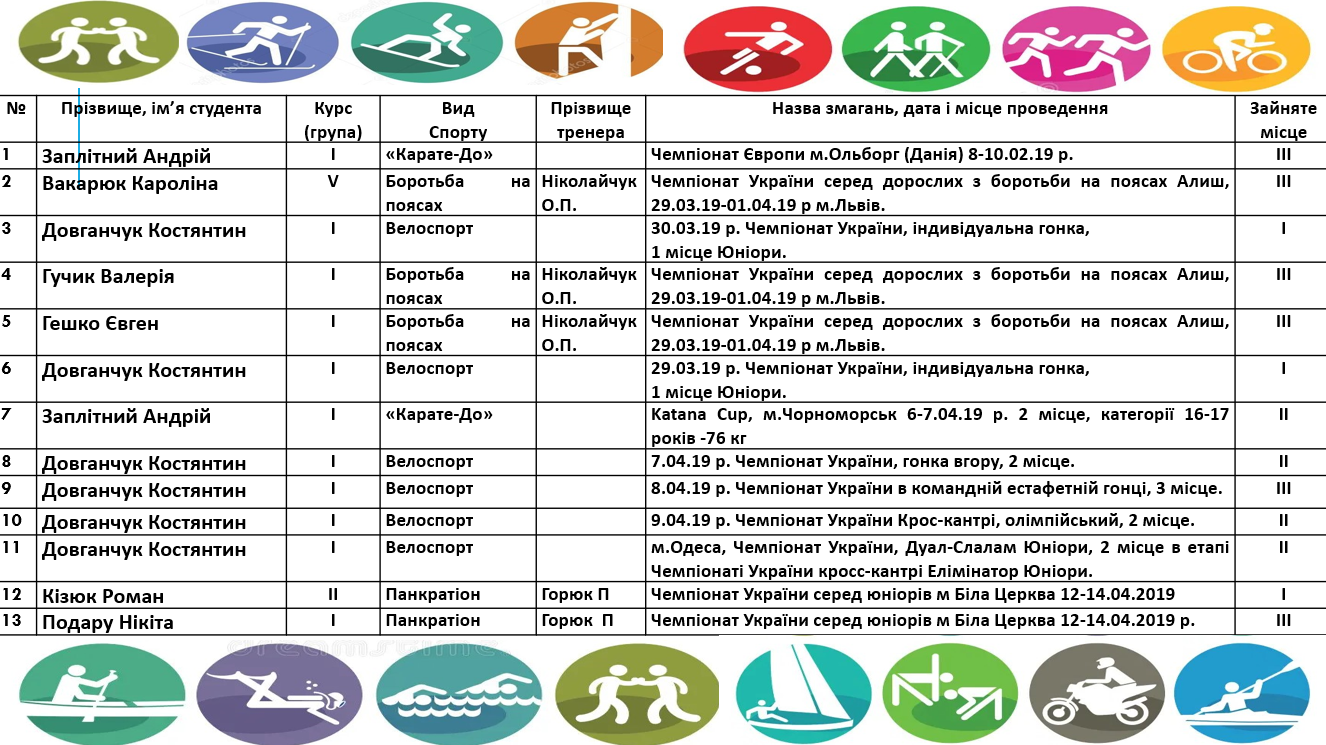 snymok-эkrana-2024-03-23-144540