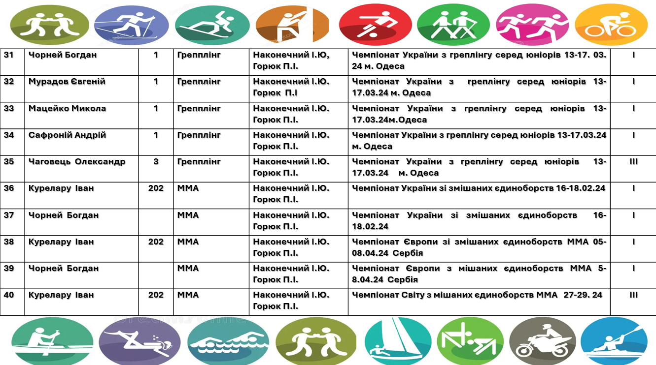 snymok-эkrana-2024-10-26-214643