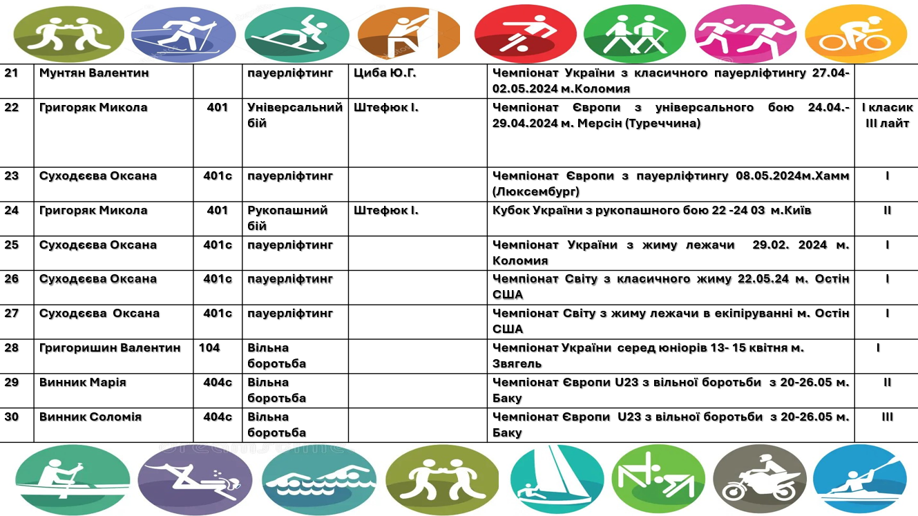 snymok-эkrana-2024-10-26-214220-kopyia