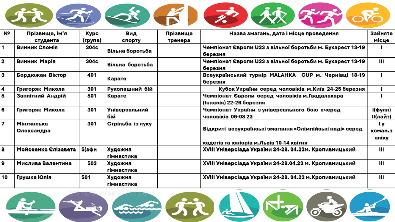 snymok-эkrana-2024-03-23-150354