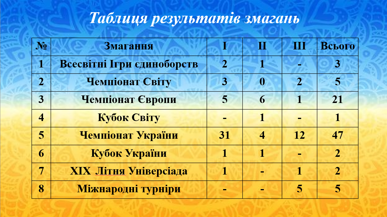 snymok-эkrana-2024-11-02-092527