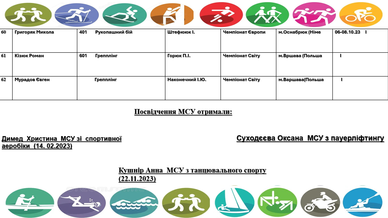 snymok-эkrana-2024-03-23-150627