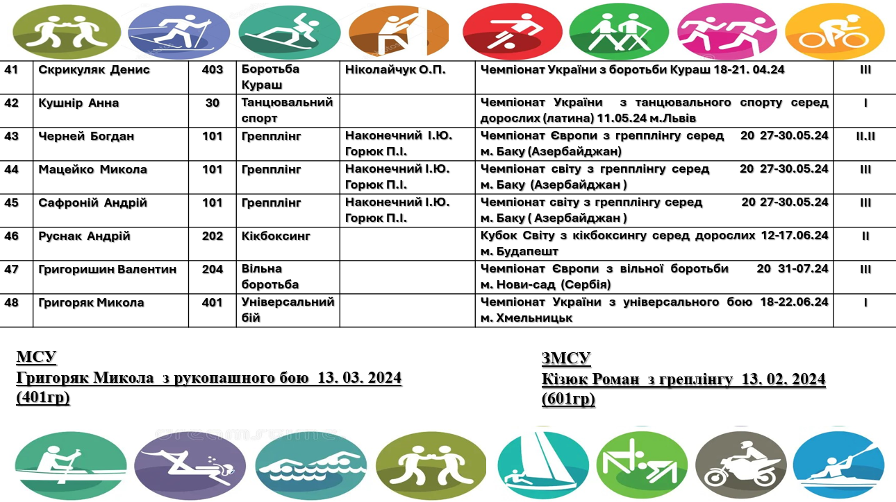 snymok-эkrana-2024-10-26-214259