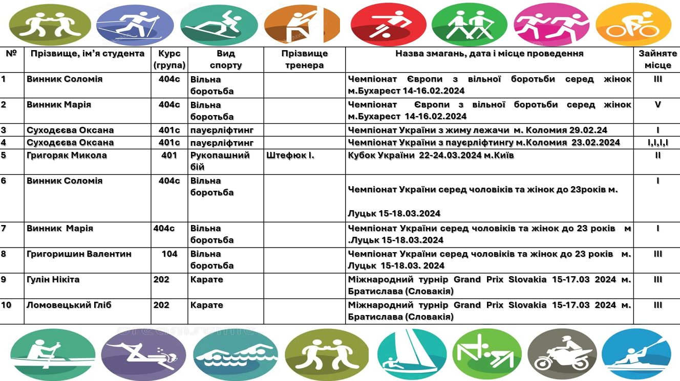 snymok-эkrana-2024-10-26-214147
